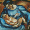 Emile Othon Friesz Mothers Love Diamond Painting