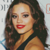 Sarah Jeffery With Red Lipstick Diamond Painting