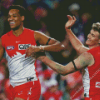 Sydney Swans Diamond Painting