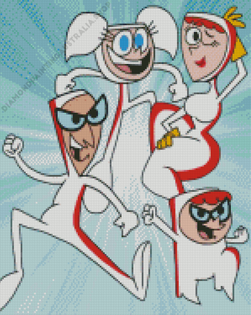 Dexters Laboratory Characters Diamond Painting