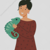 Woman And Iguana Diamond Painting