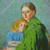 Study of a Woman with a Girl Diamond Painting