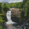 High Force Waterfall Diamond Painting